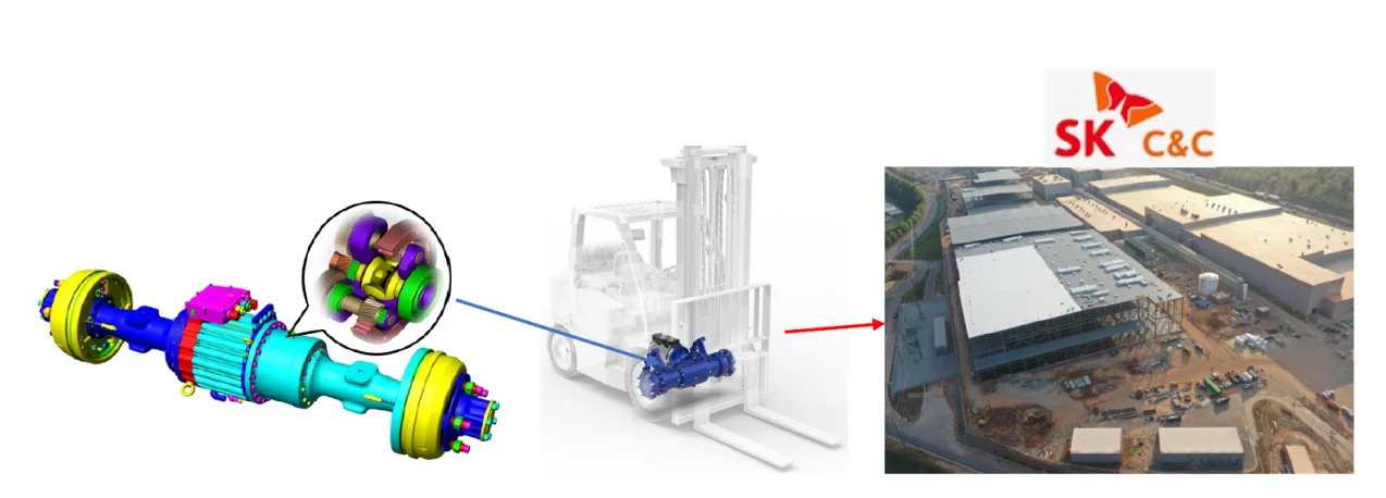 EV Commercial Co Axial Reducer Assembly​